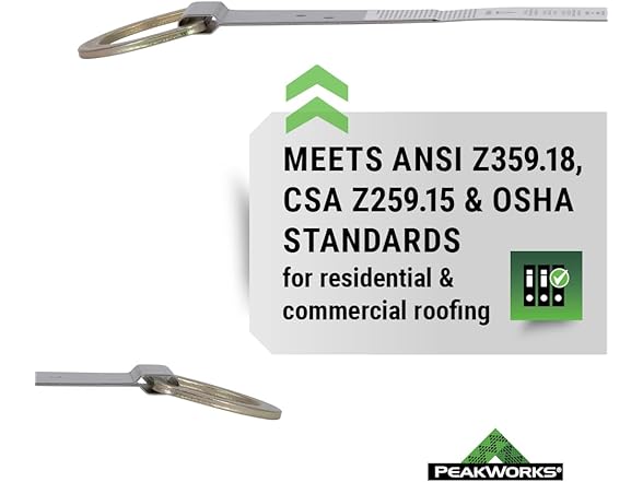 Peakworks Temporary Roof Anchor Bracket