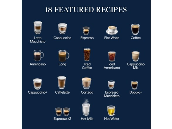 DELONGHI ECAM32070SB De'Longhi Magnifica Plus