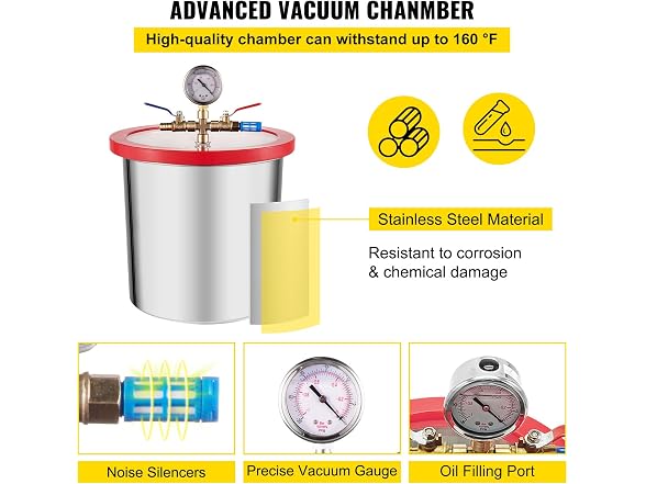 3 Gallon Vacuum Chamber Kit Stainless Steel
