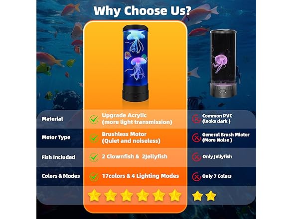 BravSco Jellyfish Table Lamp