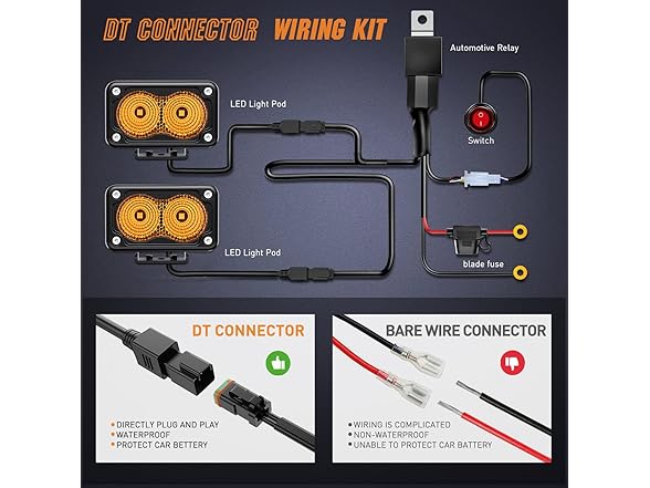 Nilight Motorcycle Amber LED Pods 2 PCS 3 Inch