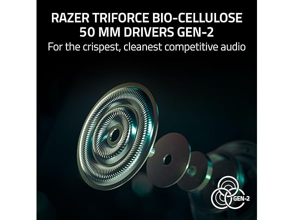 Razer BlackShark V3 Pro Wireless Gaming Headset