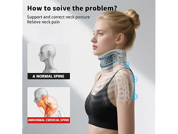 Bkrtondsy Neck Brace