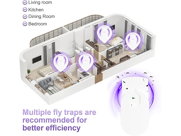 Onsinn  Fly Trap Indoor