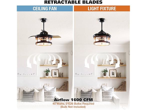 Parrot Uncle F3506Q110V 36" Ceiling Fan, Black