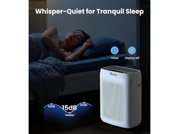 VEWIOR Air Purifier Large Room