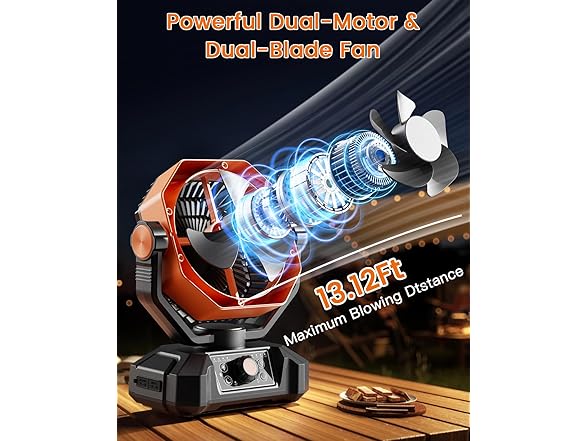 20000mAh Battery Powered Camping Fan