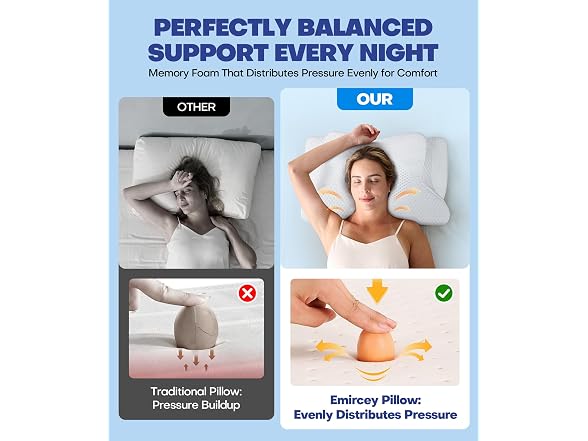 Emircey Sleep Doctor Approved Pillow