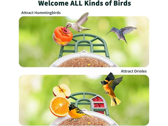 HARYMOR Bird Feeder with Camera