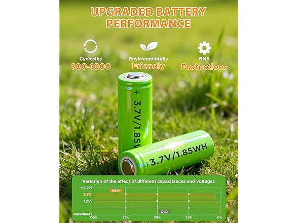 ALEPOD Solar Pathway Lights Outdoor (Your Choice)