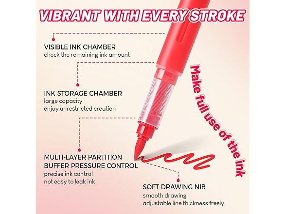 Pagather Acrylic Paint Markers Brush Tip
