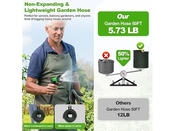 Advinski 100ft 10 Function Garden Hose - Gallery 2