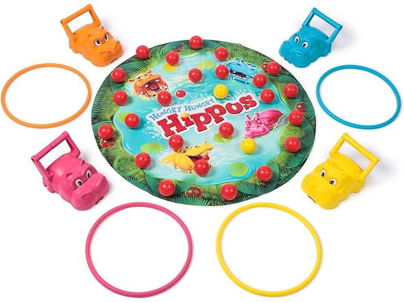 Spin Master Games, Hungry Hungry Hippos