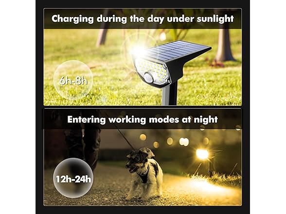 AloftSun Solar Motion Sensor Outdoor