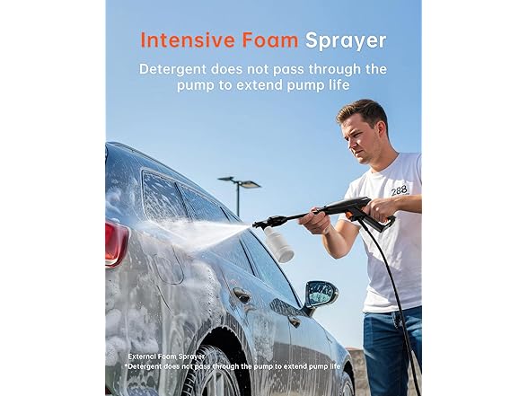 Patoolio Pressure Washer