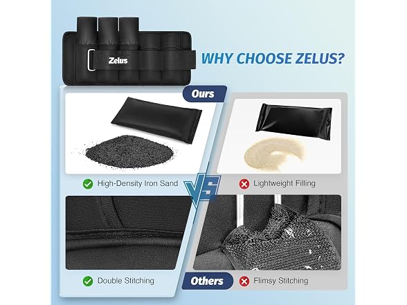 ZELUS 2x 5lbs Adjustable Ankle Weights
