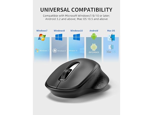 Philips Ergonomic Wireless Mouse