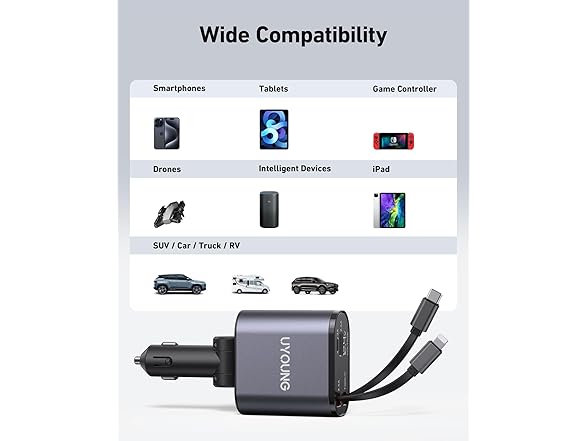 UYOUNG 100w Fast Car Phone Charger