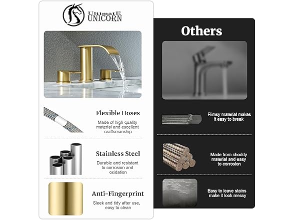 8" Gold Waterfall Sink Faucet