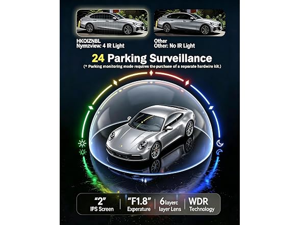 HKOIZNBL Car On-Dash Mounted Camera