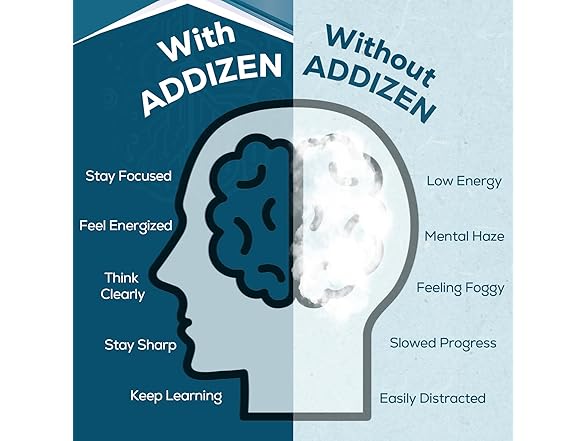 SehatiKu 17-in-1 Brain Supplement