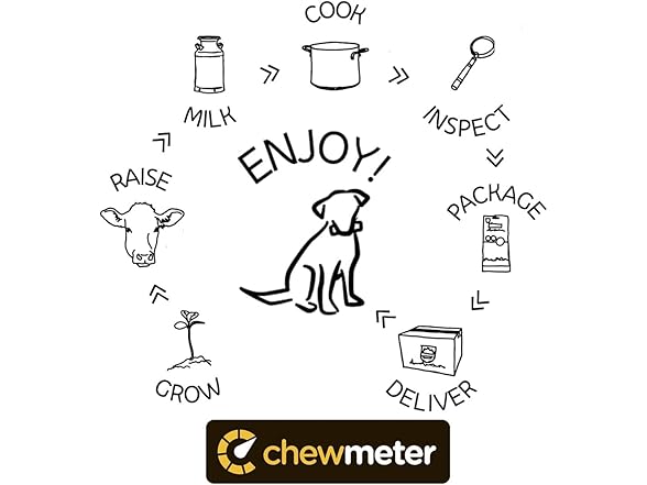 Himalayan Dog Yaky Himalayan Cheese Chews