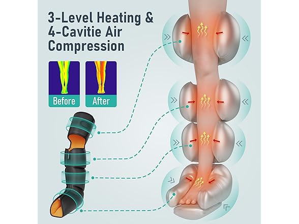 Leg Massager, 3-in-1