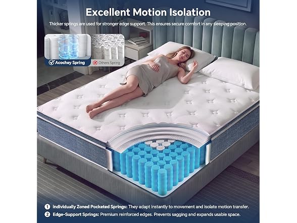 Acochey Queen Cooling Hybrid Mattress