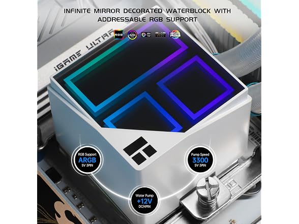 Thermalright Frozen Infinity 360 White