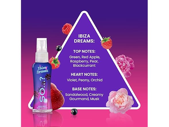 So...? Escapes Body Mist Set -