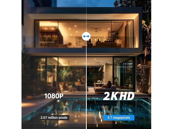 Gianteye 2K Light Bulb Security Camera