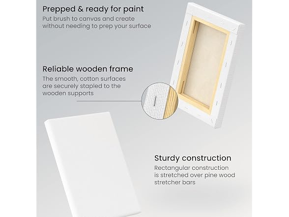 ARTEZA Stretched Canvas for Painting, 5 x 7 in 12Pk
