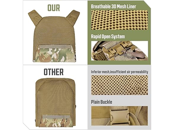 GFIRE Quick Release Lightweight Adjustable Breathable Weighted Vest for Training (New Camo) (Open Box)