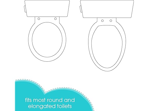 My Size Potty Ring Lights and Songs