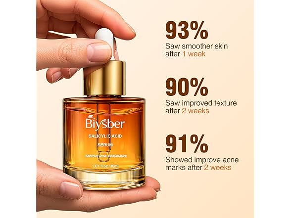 Salicylic Acid 2% Serum Solution
