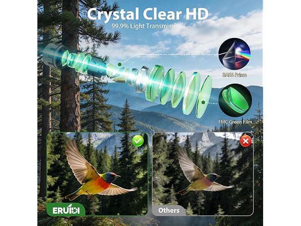 ERUIDI 12X25 Compact Binoculars