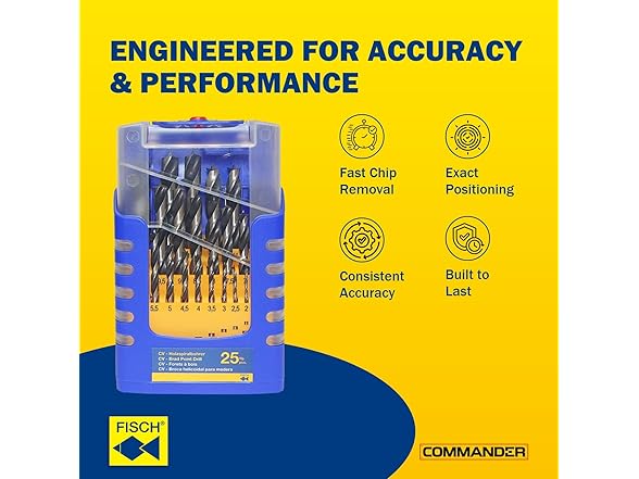 Fisch FSF-364740 Metric 25 pc Brad Point Set