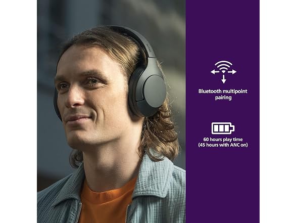 PHILIPS H8506 Over-Ear Wireless Headphones