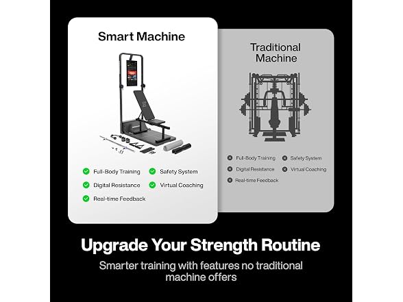 Speediance Smart Home Gym GM2S Family Plus