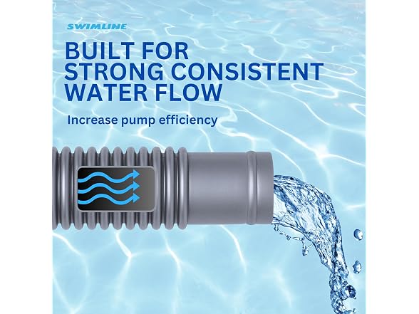 SWIMLINE HYDROTOOLS Pool Pump Filter