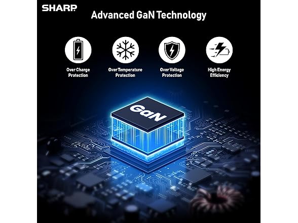 Sharp 65W 2-Port USB-C GaN Charger