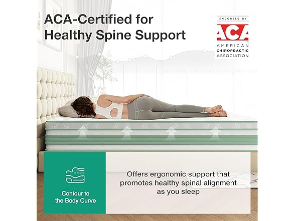 Novilla 14 Inch Motion Isolation Hybrid Mattress