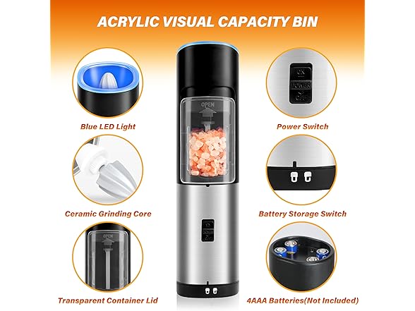 Gravity Electric Grinder