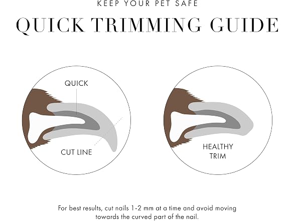 Tweezerman Large Nail Clippers for Pets