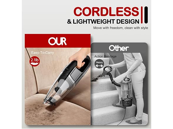 BSRCO W0056 Handheld Vacuum