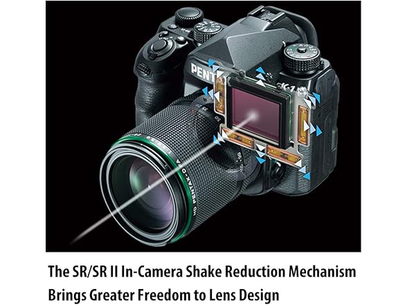 Pentax HD D FA 50mm F1.4 SDM AW Lens