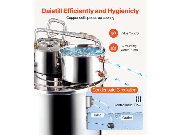 Alcohol Still, 13.2Gal, 50L Alcohol