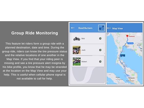 FOBO Bike TYRE Pressure Monitor System
