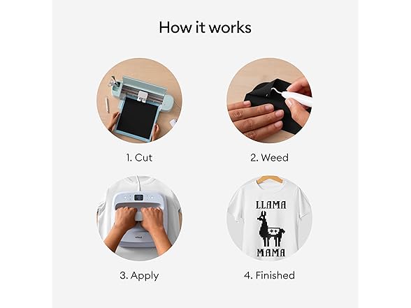 Cricut Holographic Iron On, Dahlia - 2ft Roll