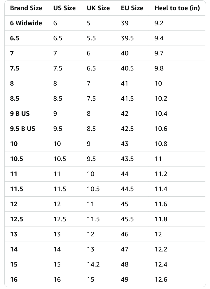 Cole Haan Men's Grandpro Crossover Golf Shoes - Gallery 14